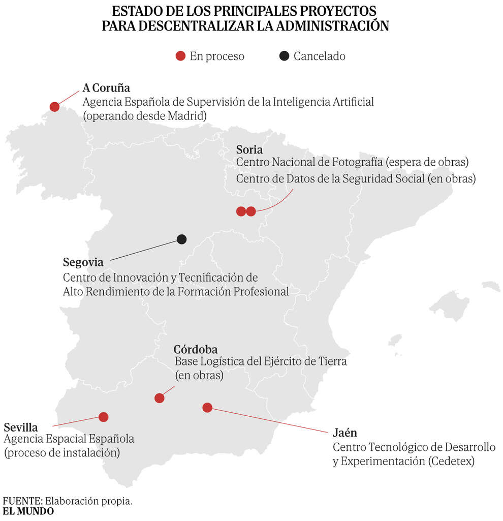 La 'Administración para todos' de Sánchez encalla: las trabas políticas y burocráticas estancan los proyectos para crear entes públicos fuera de Madrid