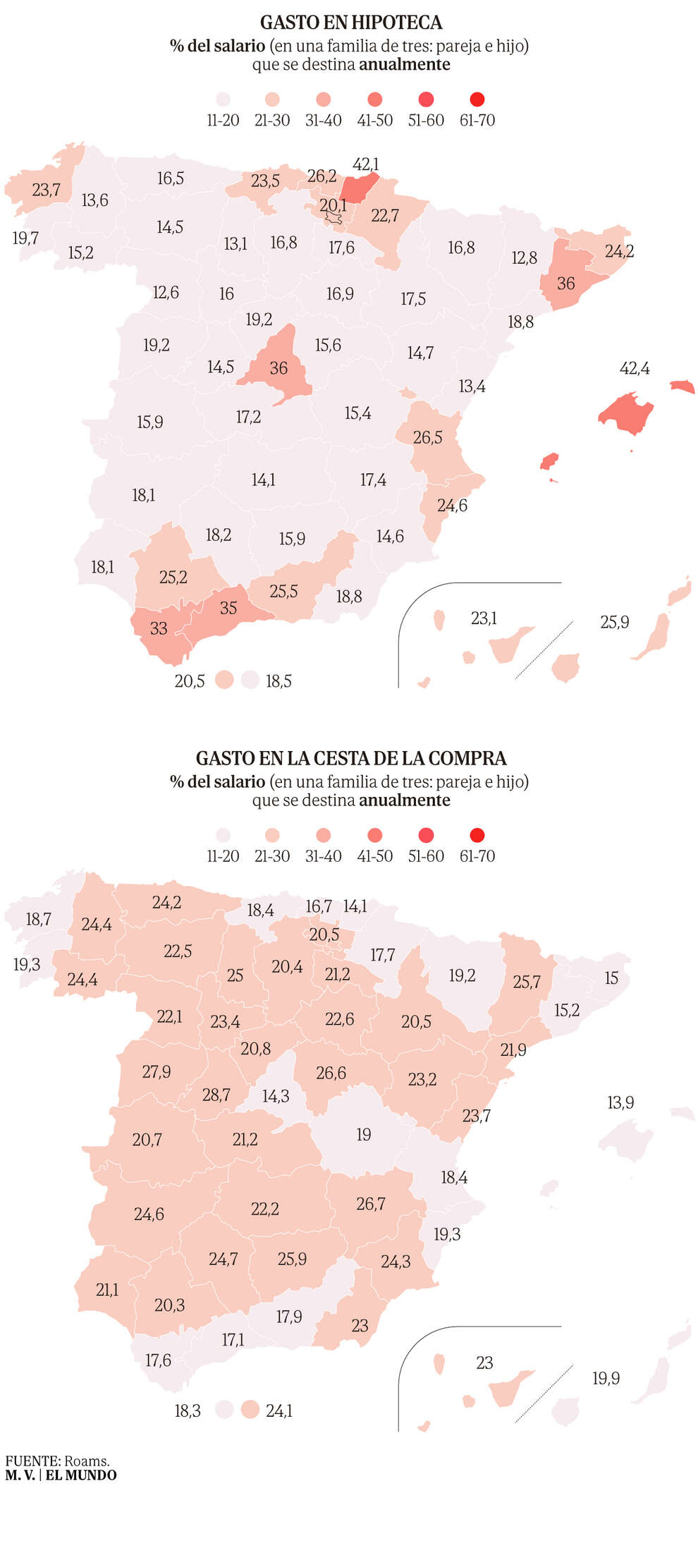 Las familias de Palma, San Sebastián y Málaga destinan más del 60% de sus ingresos al pago de servicios básicos como la hipoteca, la luz o la cesta de la compra