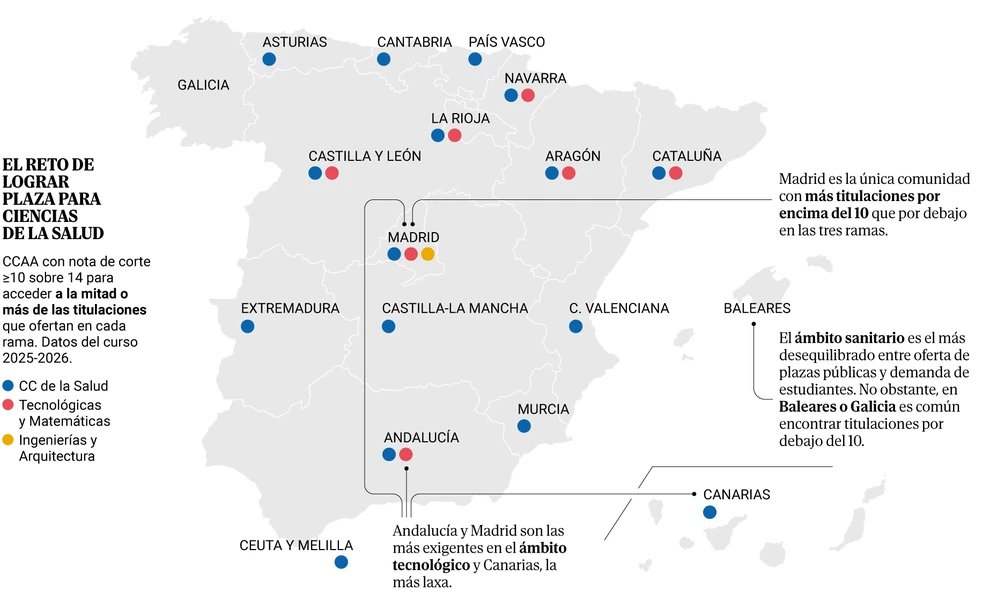 La brecha social crece con las universidades 'boutique': un 12 para hacer Matemáticas en Madrid y un 6 en Oviedo