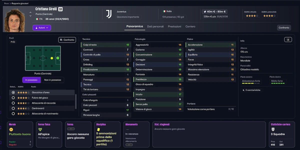 2 minuti faAggiungere il calcio femminile a un videogioco è un lavoroneNel nuovo Football Manager ci sono 36mila calciatrici: ci sono voluti anni, molti ragionamenti e una certa fantasia