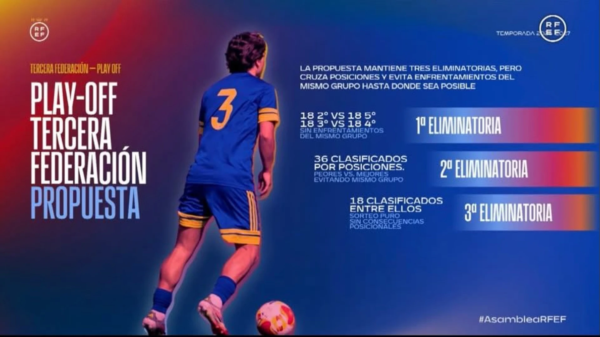 La RFEF cambia el formato de ascenso a Segunda RFEF