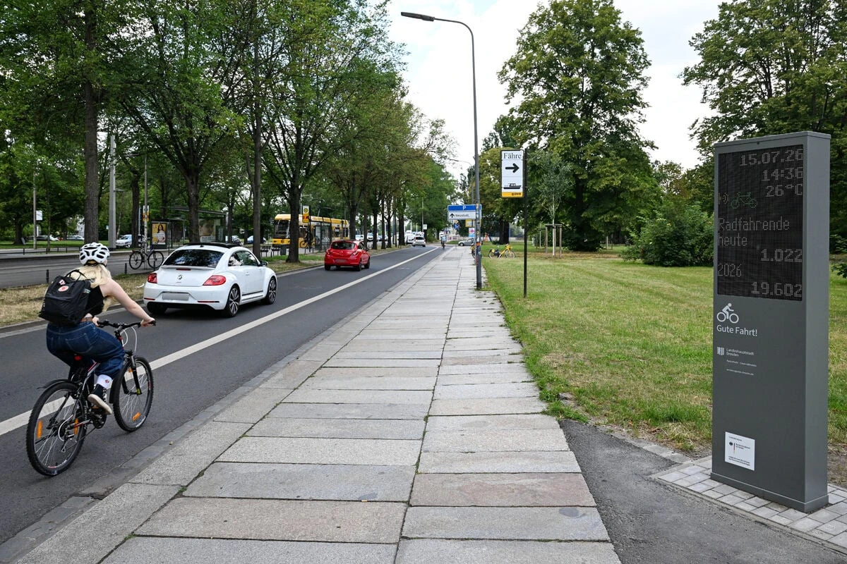Neue Radbarometer - aber jetzt ist Schluss!