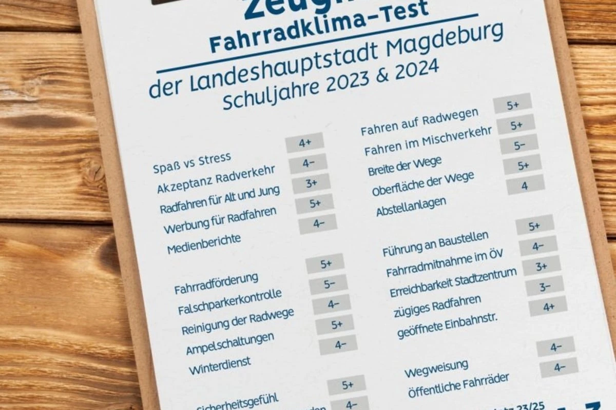 Kein gutes Zeugnis für Magdeburg: Landeshauptstadt bundesweit unter fahrradfeindlichsten Städten