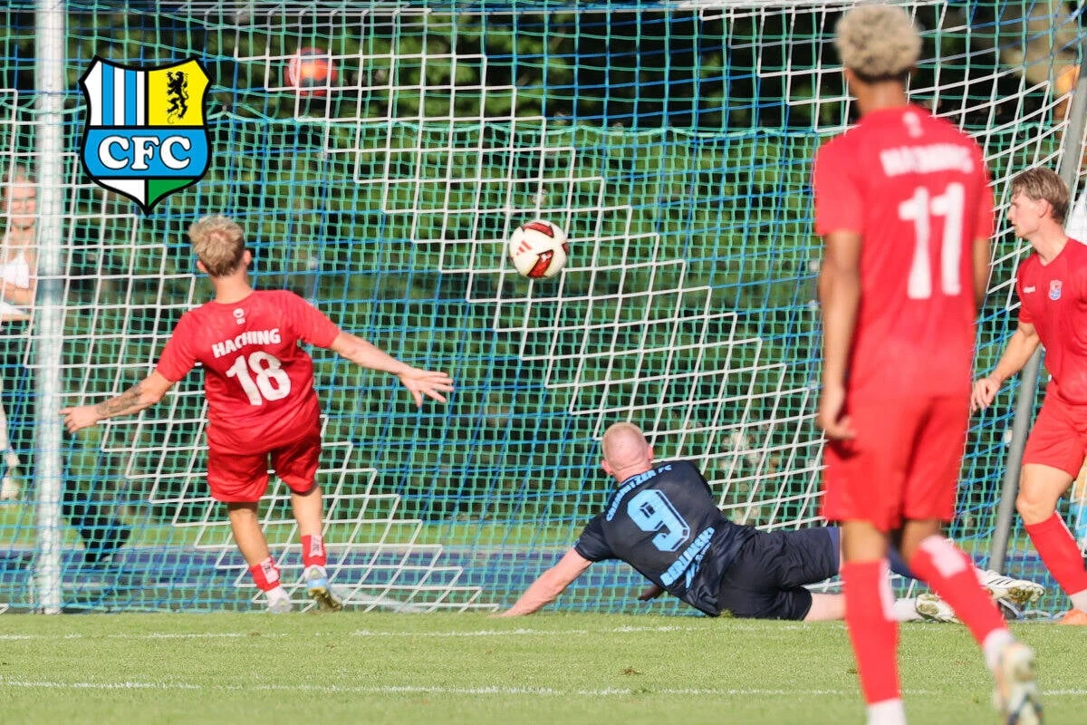 Fesser überragt bei klarem Sieg gegen Haching: CFC setzt nächstes Ausrufezeichen