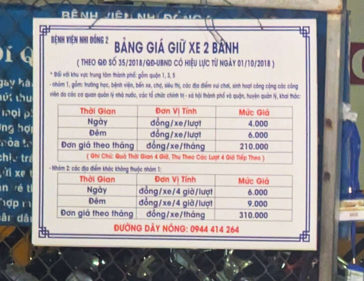 Bãi xe bệnh viện thu cao hơn quy định, tranh luận chuyện thêm 1.000 đồng 'đáng hay không'