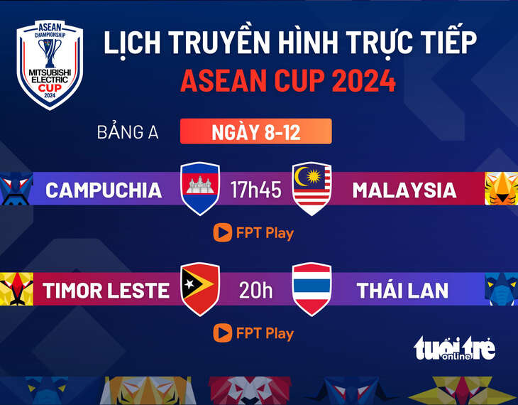 Lịch trực tiếp ASEAN Cup 2024: Campuchia đấu Malaysia, Thái Lan gặp Timor Leste