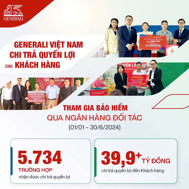 Generali chi trả gần 40 tỉ đồng cho hơn 5.700 người mua bảo hiểm qua ngân hàng