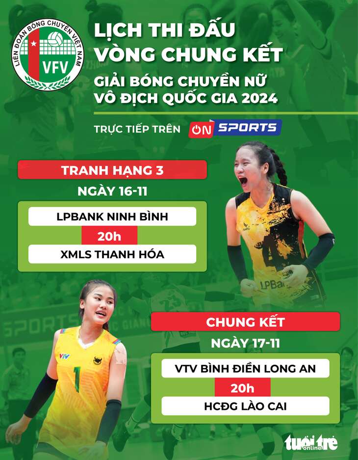 Lịch thi đấu chung kết Giải bóng chuyền nữ vô địch quốc gia 2024