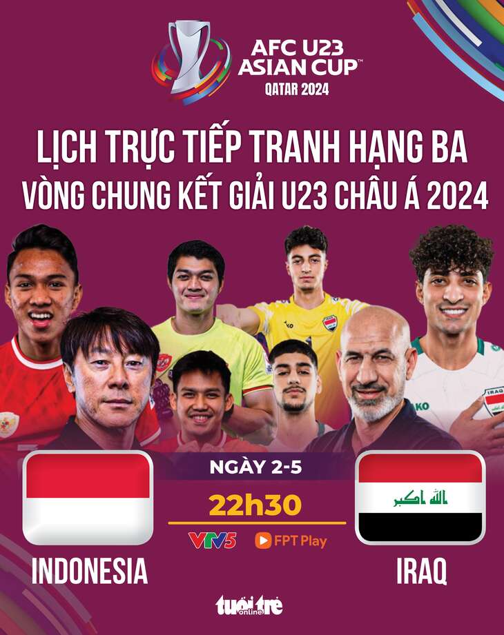 Lịch trực tiếp U23 châu Á: U23 Indonesia và Iraq tranh vé đi Olympic 2024