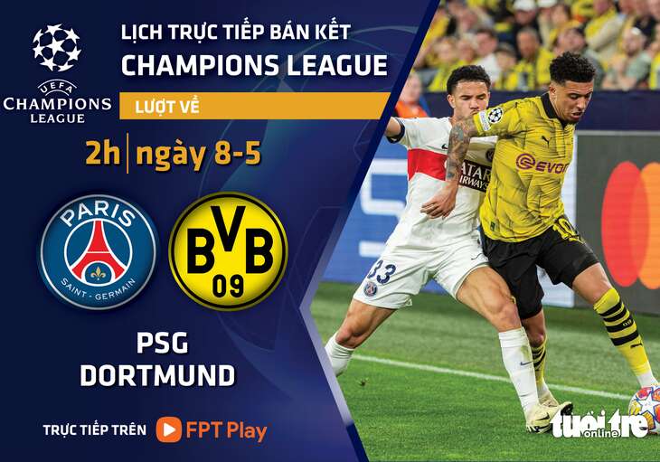 Lịch trực tiếp Champions League: PSG trông chờ Mbappe tỏa sáng