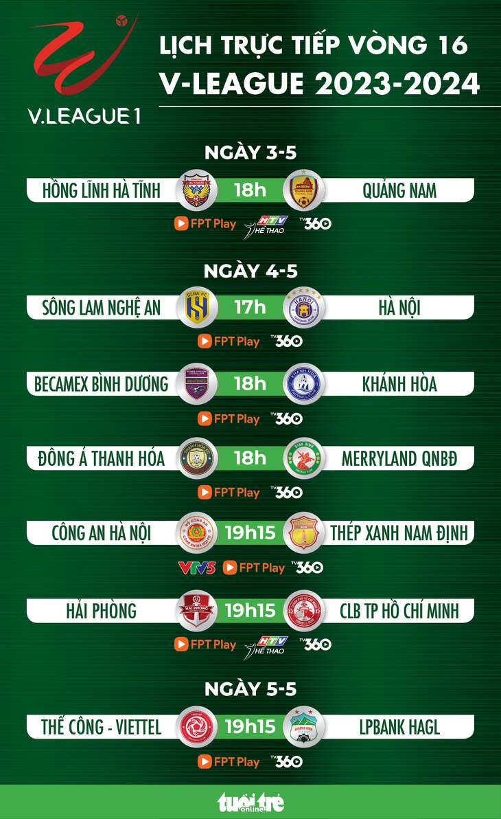 Lịch trực tiếp vòng 16 V-League: Công An Hà Nội gặp Nam Định