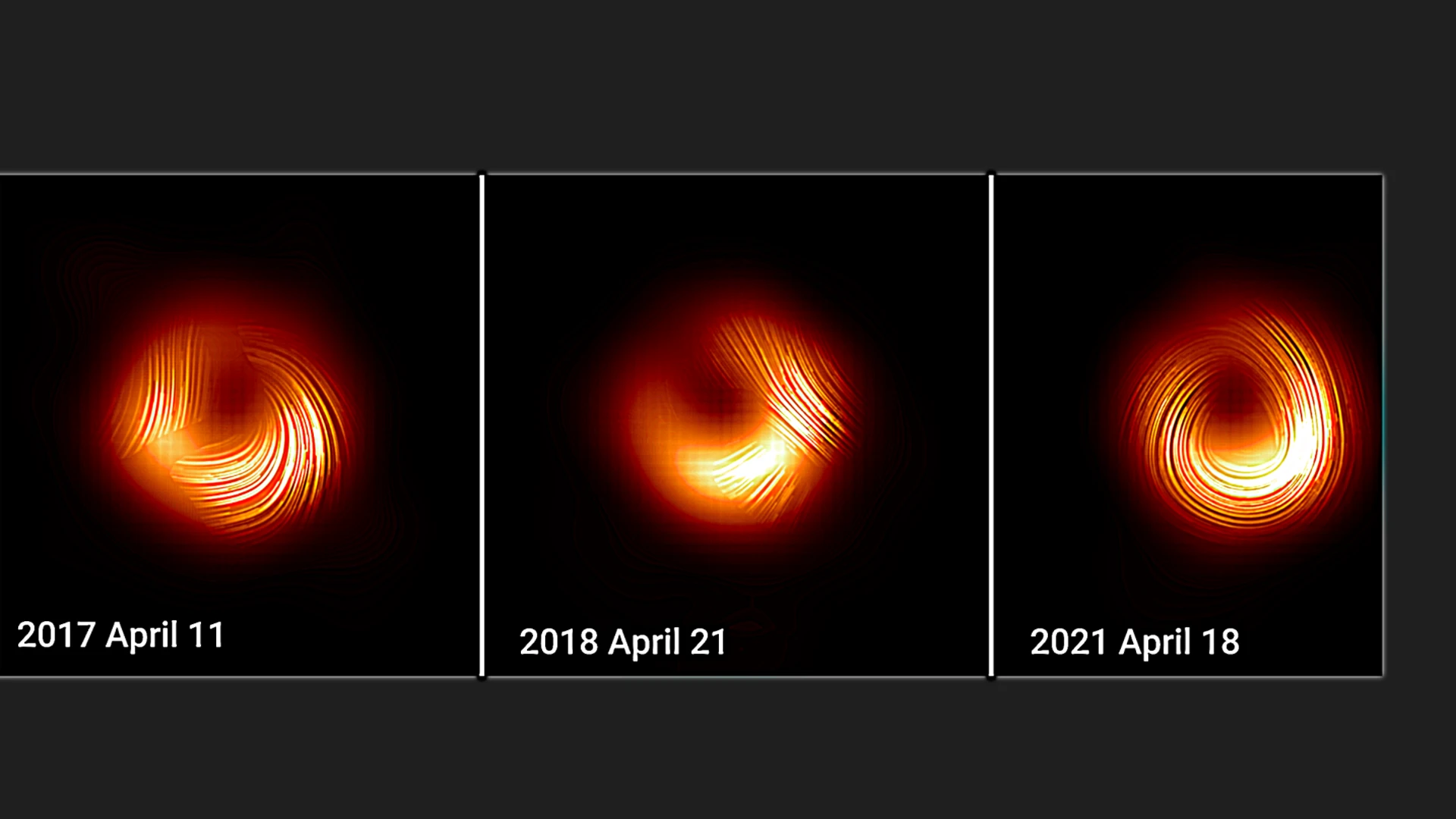 Buchi neri, che cosa succede quando cambiano polarità