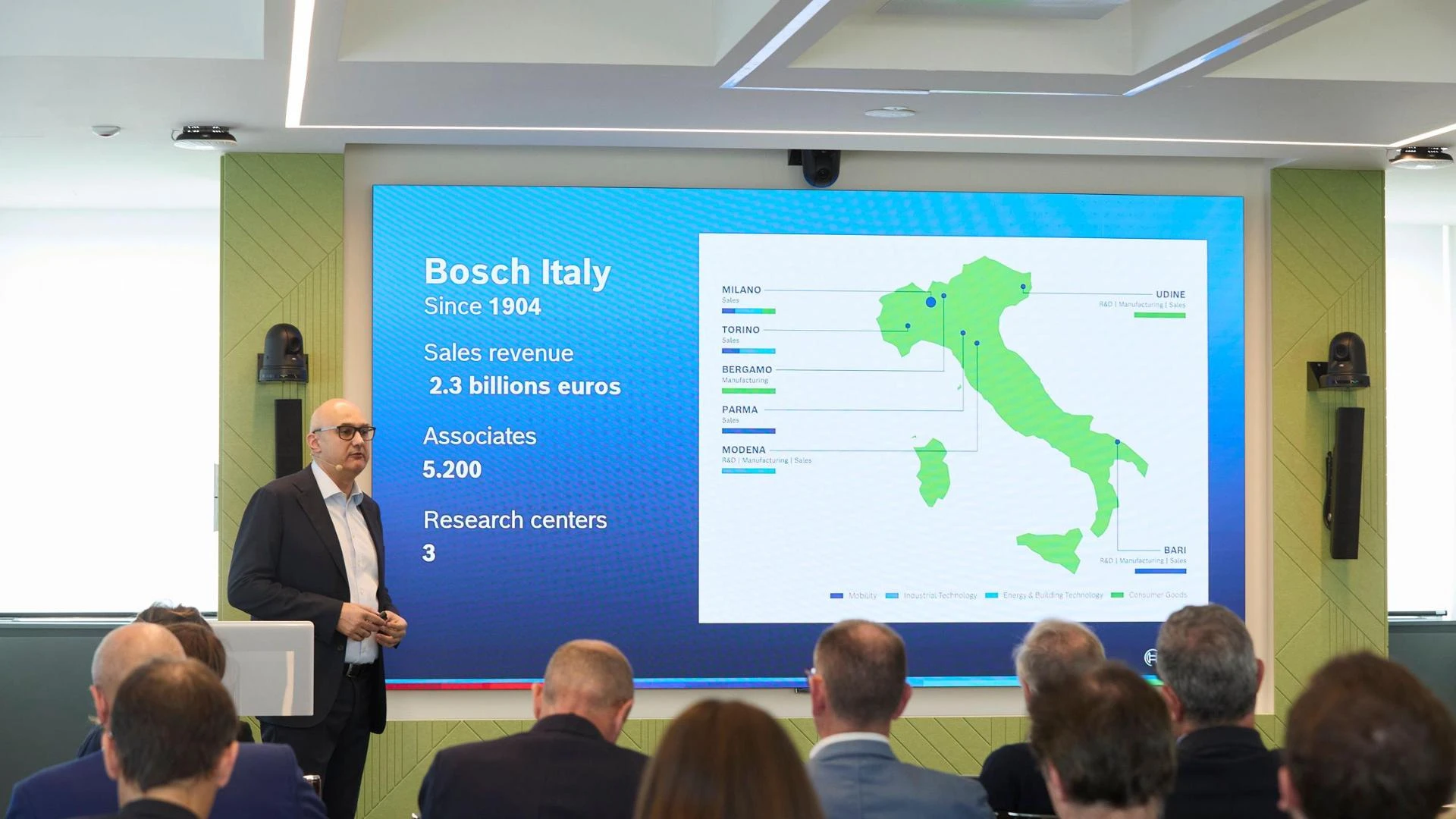 Il cuore italiano di Bosch