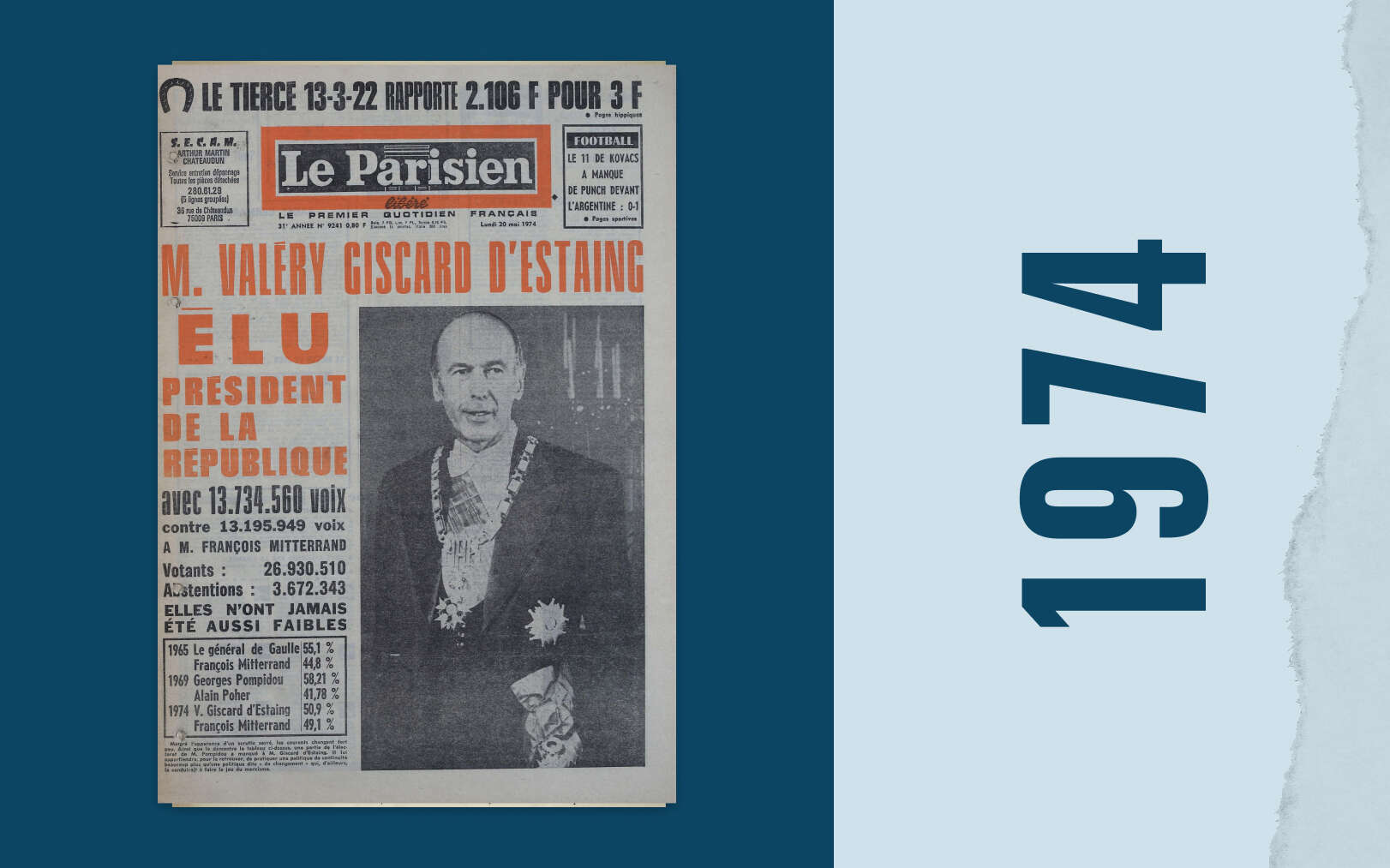 20 mai 1974 : Valéry Giscard d’Estaing, le plus jeune président de la République, élu à 48 ans