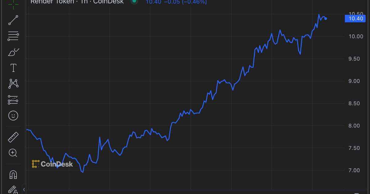 AI Tokens Lead Crypto-Market Recovery as Nvidia Hits One-Month High