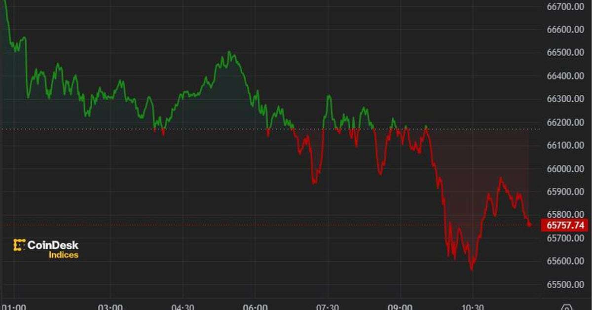 First Mover Americas: Crypto Majors Subdued After Fed's Hawkish Stance