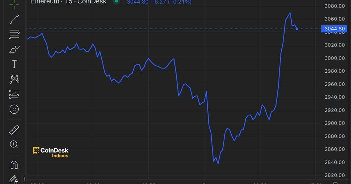 Ether Retakes $3K Amid Signs of Seller Exhaustion Before ETF Debut 