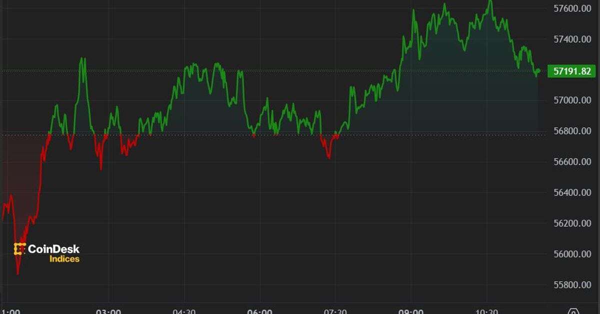 First Mover Americas: BoJ Comments Offer Relief to Crypto