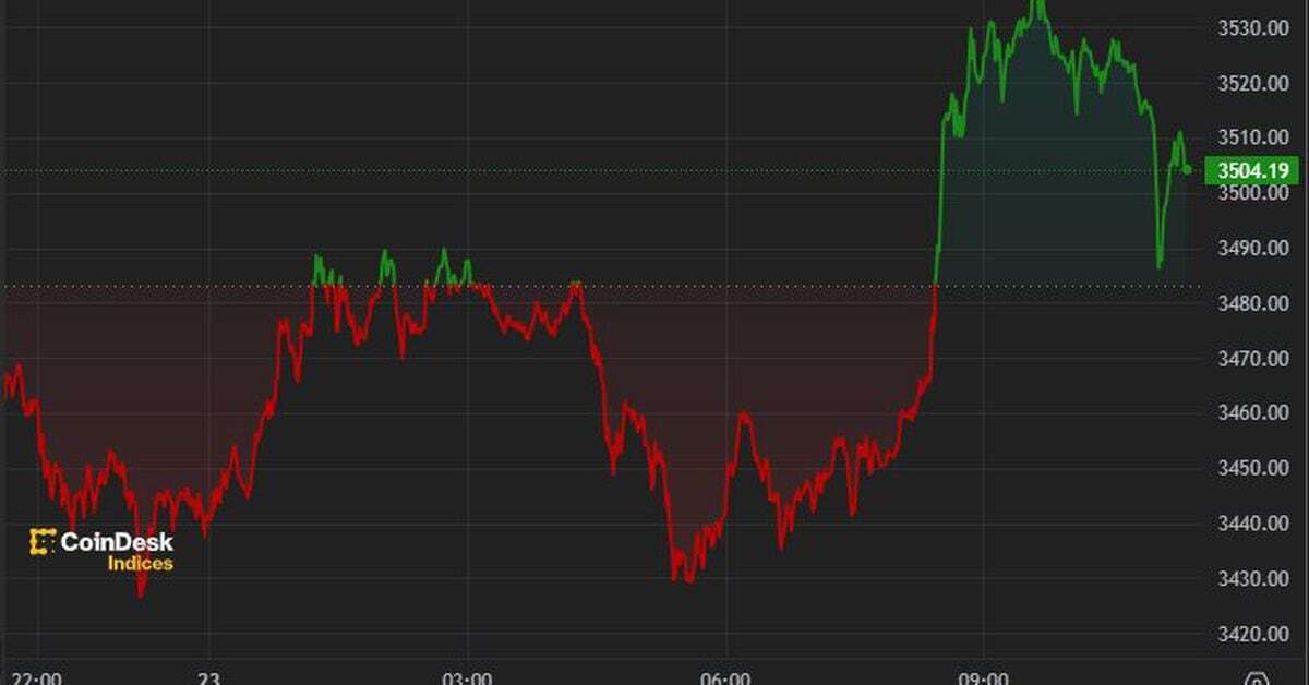 First Mover Americas: Ether Little Changed After Spot ETF Approval