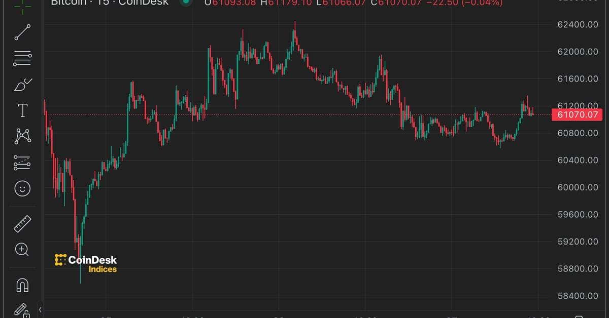 First Mover Americas: BTC’s Recovery Stalls as Dollar Rallies