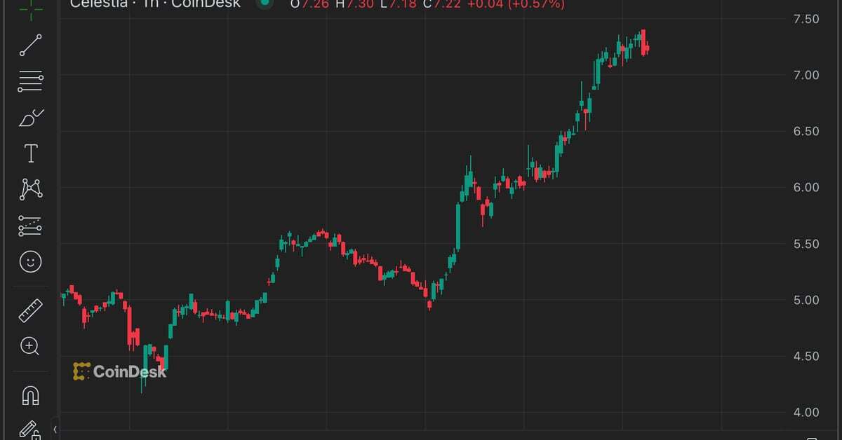 Celestia's TIA Token Surges 25%, Leaves Crypto Traders in Disbelief 