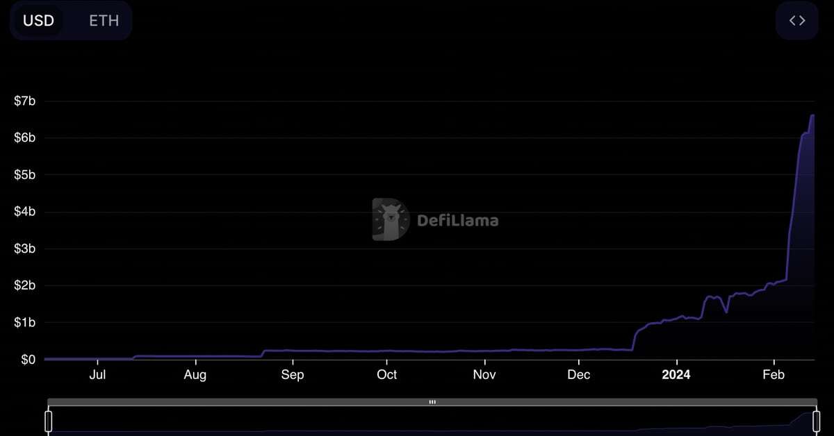 EigenLayer's Cap Lift Prompts $4B Inflow as ETH Restaking Heats Up