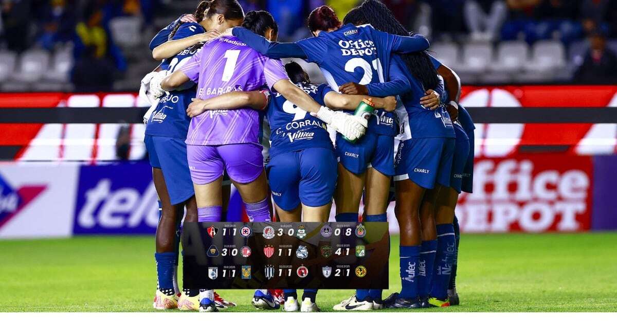 Posiciones Liga MX Femenil HOY: ¿Cómo va la tabla general y de goleo tras la jornada 6 del Clausura 2025?