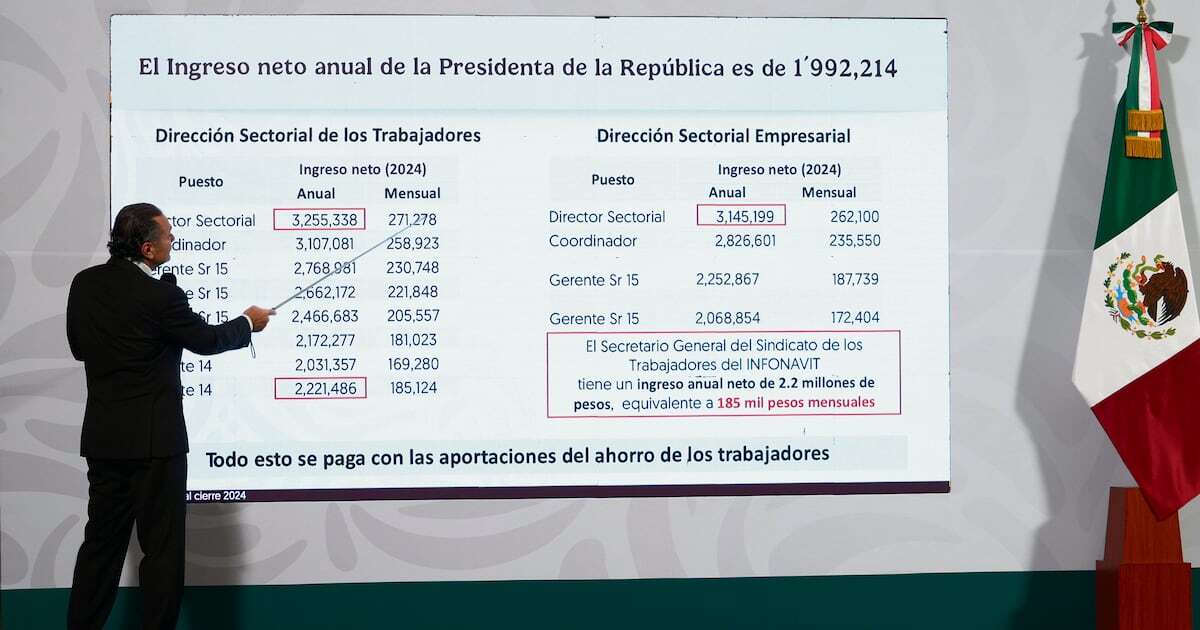 Revelan trama corrupta en Infonavit; con reforma ‘se evitarán casos así’