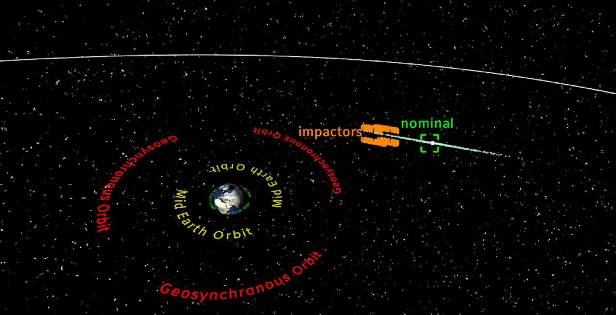 Astrophysicist predicts (slightly) higher chance for major asteroid impact in 2029