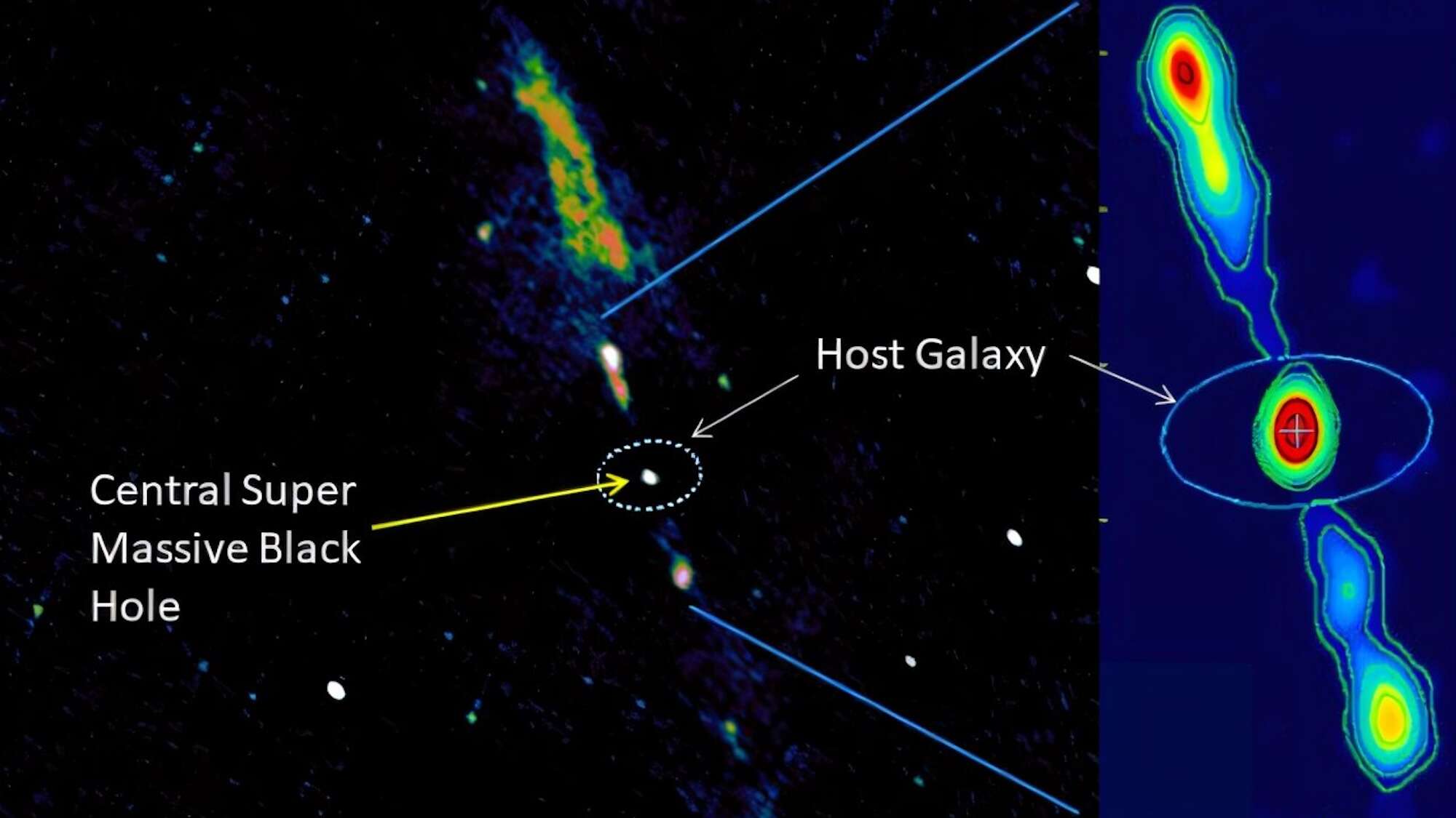 A terrifying fate may lurk inside the Milky Way