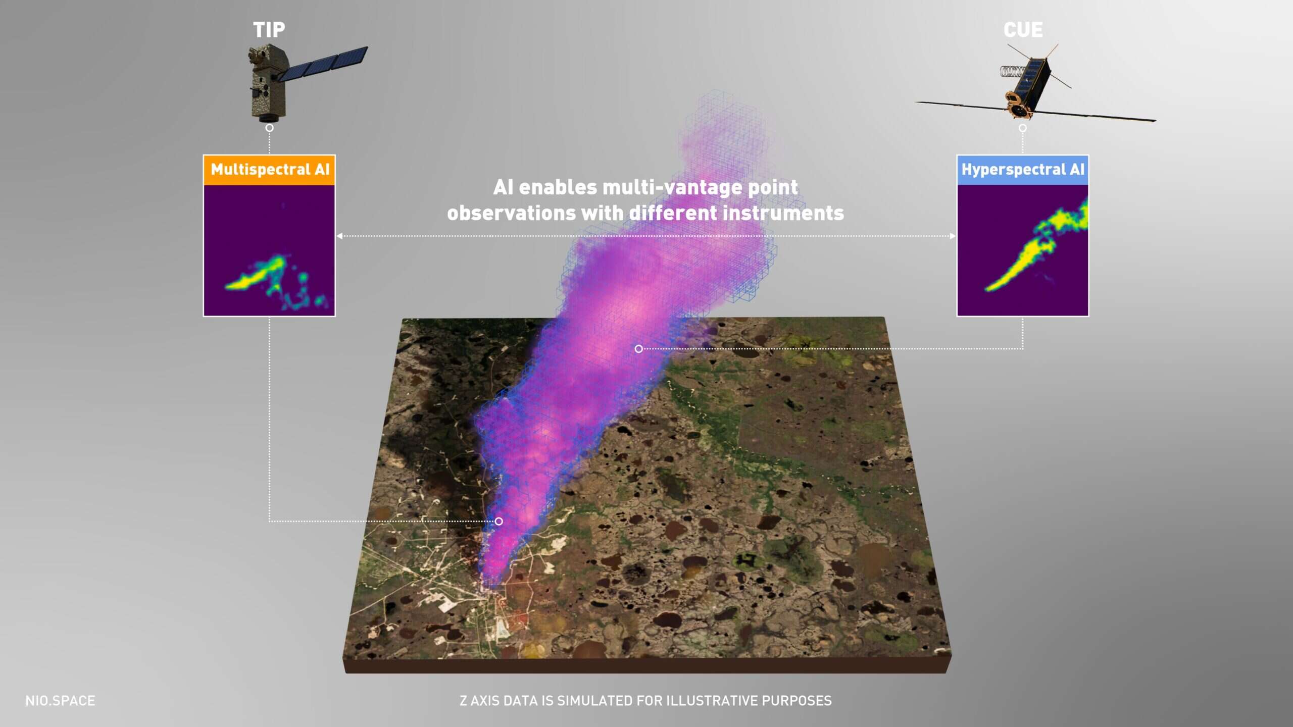 How AI could help scientists spot ‘ultra-emission’ methane plumes faster—from space