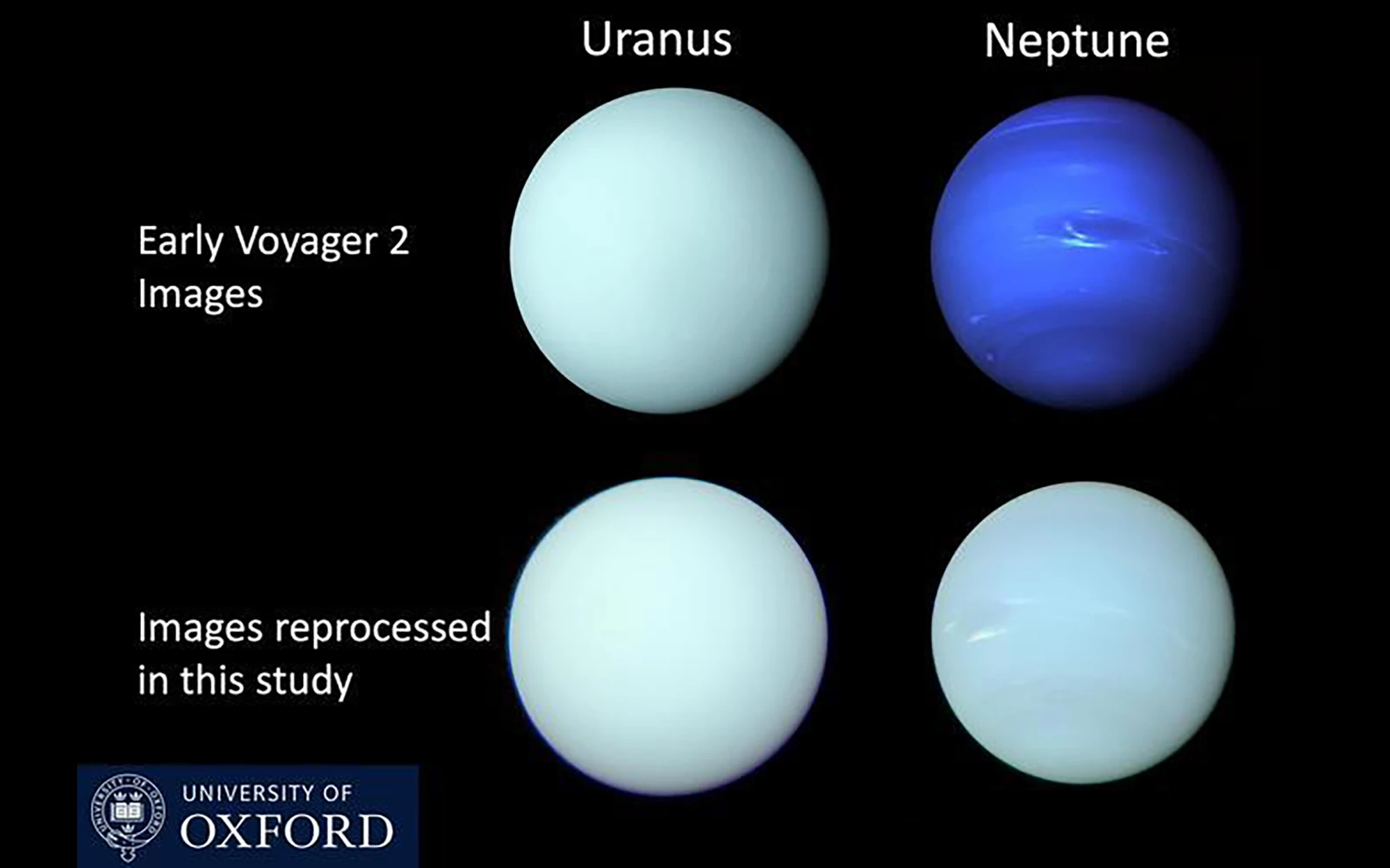 This is what Uranus and Neptune may really look like