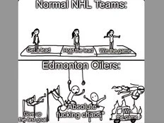 'I wanna throw up': Edmonton Oilers country on high alert for Game 6