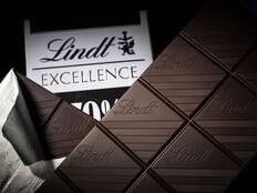 Lindt admits its 'excellence' claim on chocolate is just 'puffery' in lawsuit over lead levels