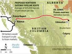 'Look who's come crawling back': The imagined thoughts of the Northern Gateway pipeline