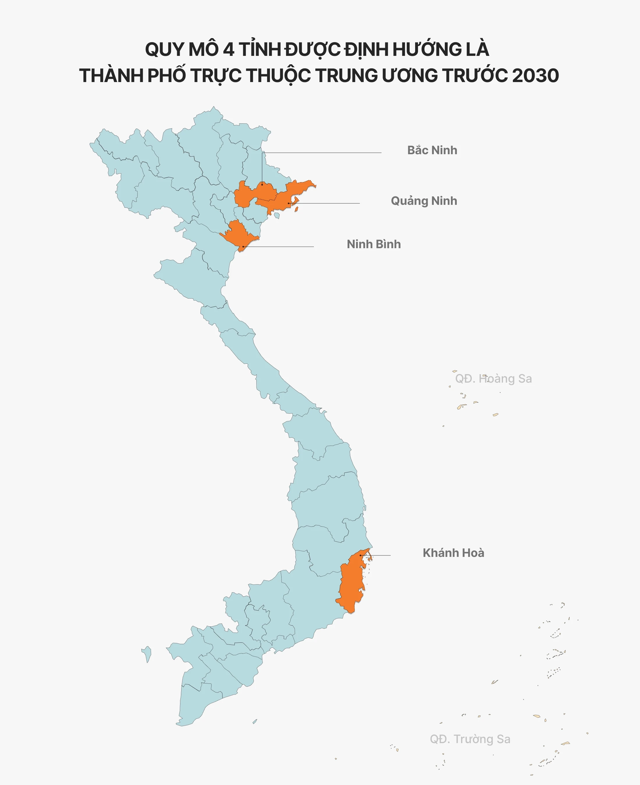 Quy mô 4 tỉnh được định hướng là thành phố trực thuộc Trung ương trước 2030