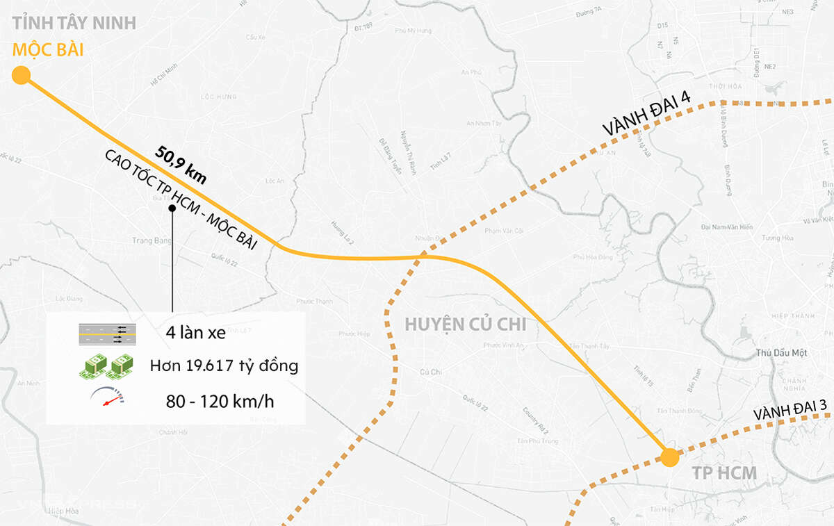 Đề xuất đầu tư hơn 19.000 tỷ đồng xây cao tốc TP HCM - Mộc Bài