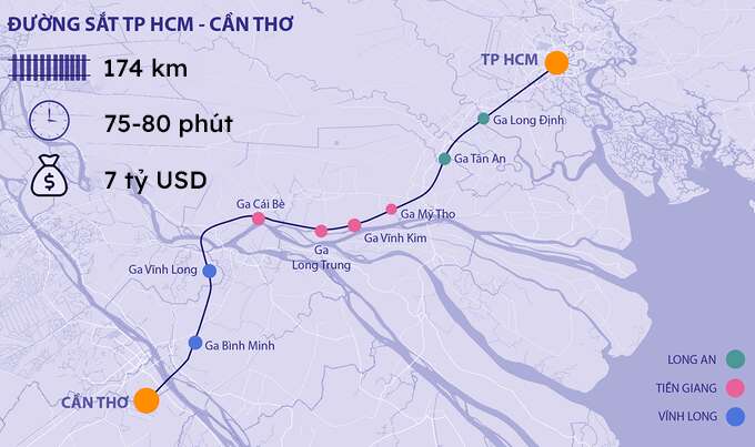 Lập báo cáo tiền khả thi đường sắt TP HCM - Cần Thơ dài 175 km