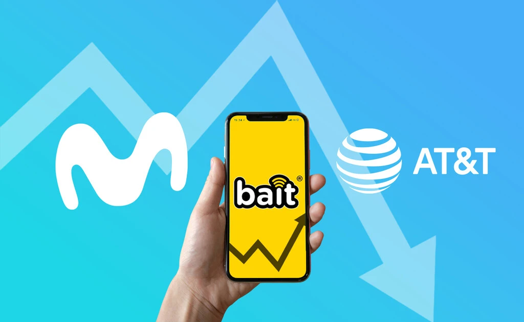 Malas noticias para AT&T y Movistar en México: OMVs los superan por primera vez y ya tienen más usuarios 