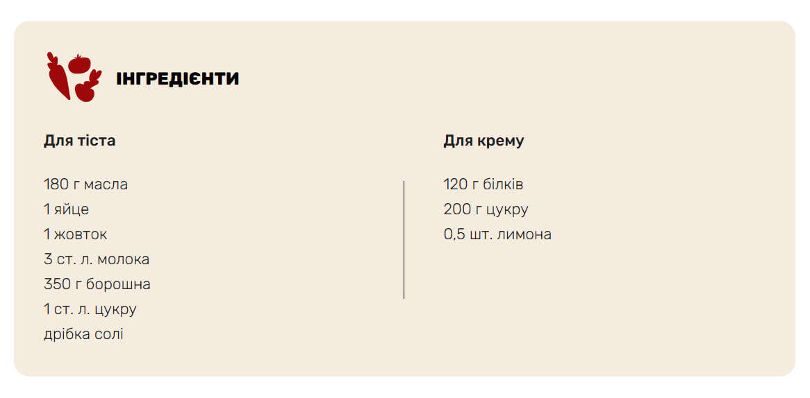 За цим рецептом вийдуть неймовірно смачні пісочні кошики з ніжним білковим кремом. Поради та лайфхаки