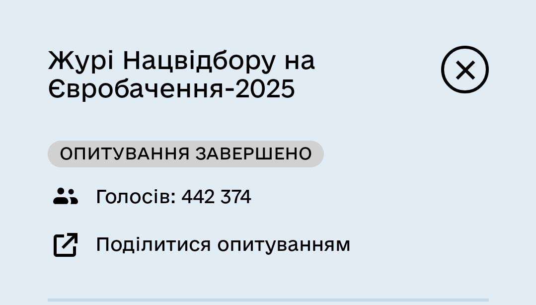 Стало відомо імена суддів українського нацвідбору на 