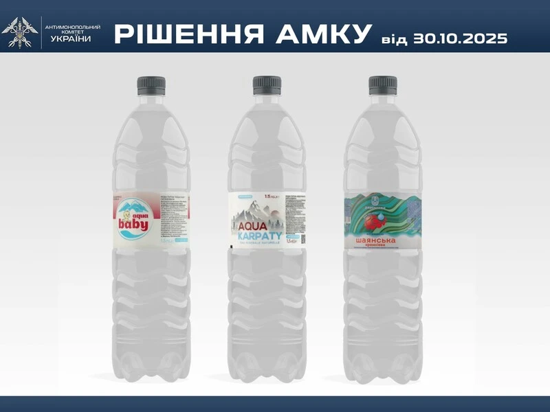 Антимонопольний комітет України оштрафував трьох виробників води за обман
