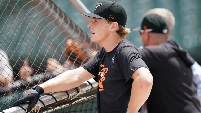 Top Orioles Prospects Receive Recognition for Strong Starts to 2021 Season