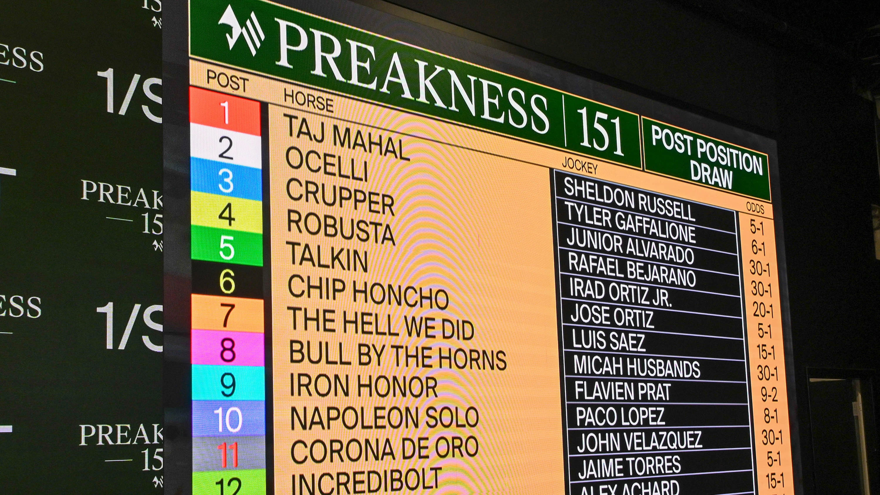 Laurel Park waited 114 years for the Preakness. It may be a farewell as much as a debut