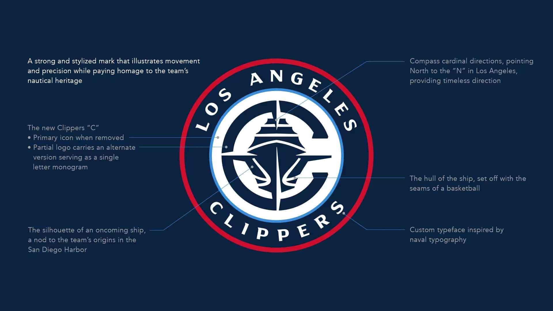 LA Clippers unveil new uniforms, logo and court as part of franchise redesign