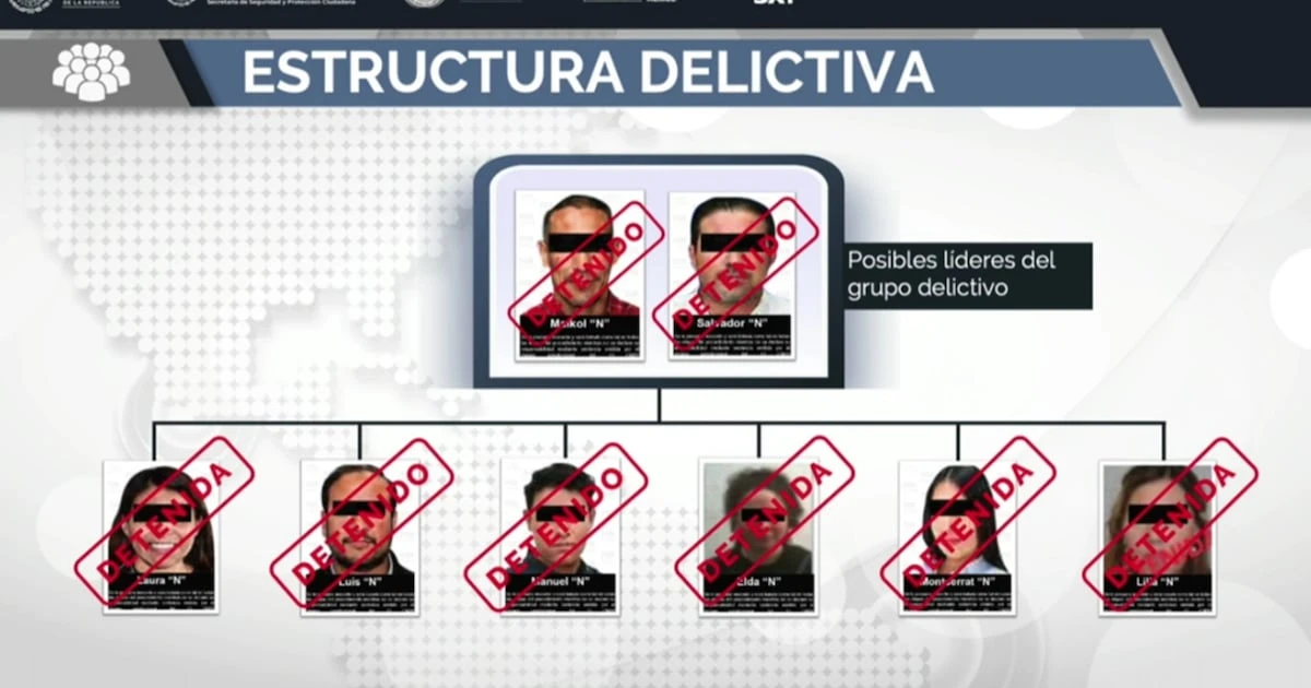 El Caballito: Así se acercaban a las empresas para ofrecerles facturas falsas 