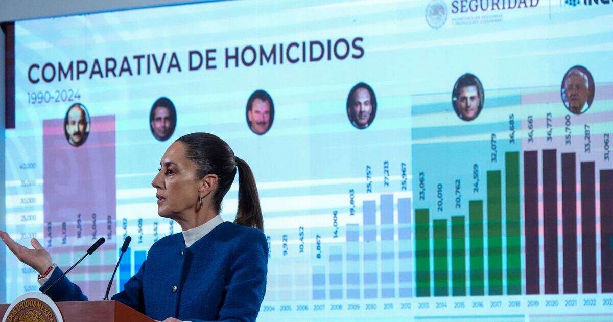 Homicidios en México reducen 2.5% en enero; es el primer mes del año menos violento desde 2018