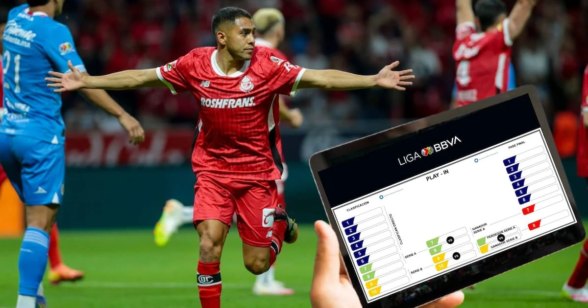 Liguilla y Play In del torneo Clausura 2025 al momento: ¿Qué equipos de la Liga MX clasifican? 