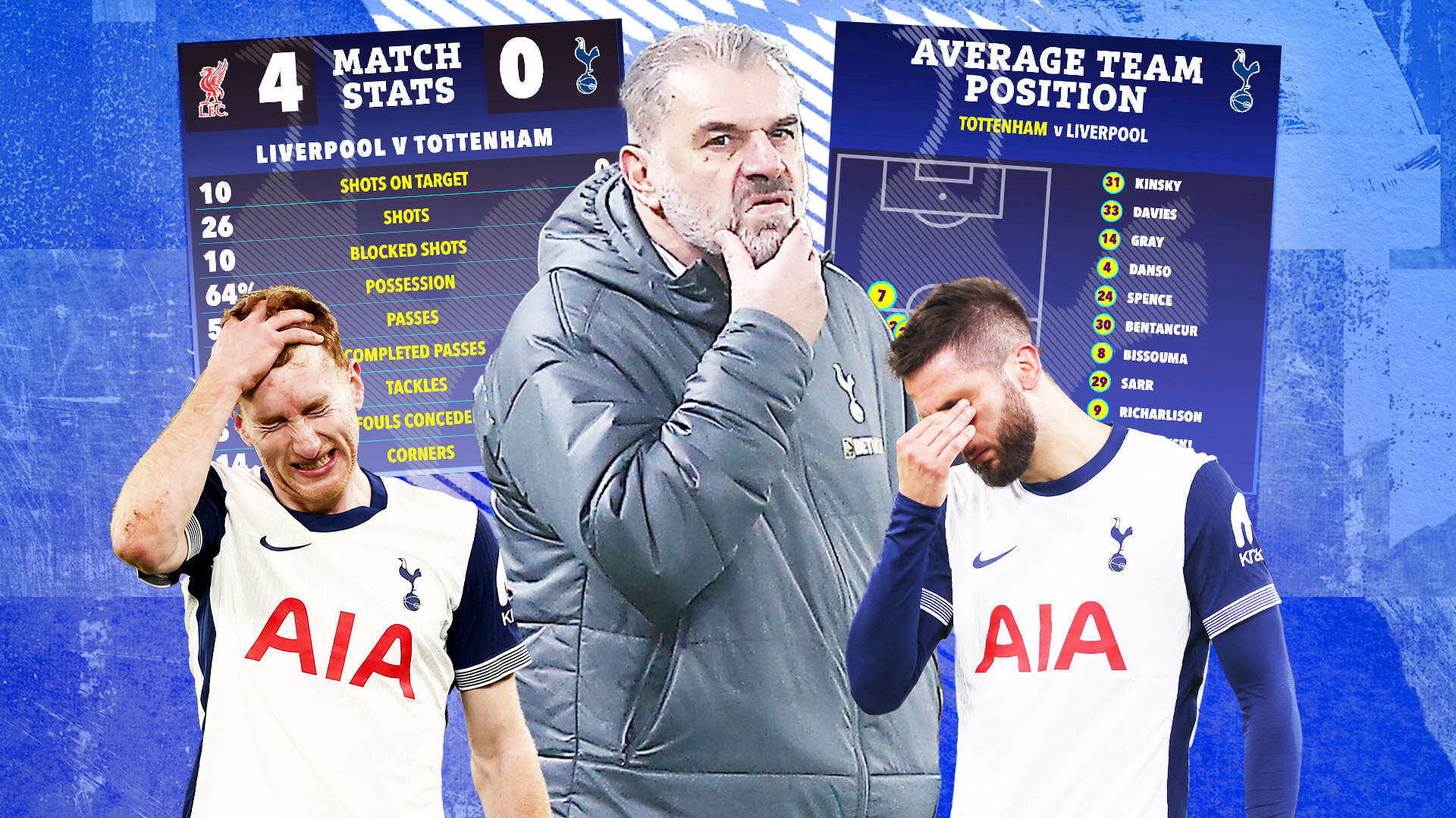 Inside Spurs’ horror performance as season worst stats expose disasterclass