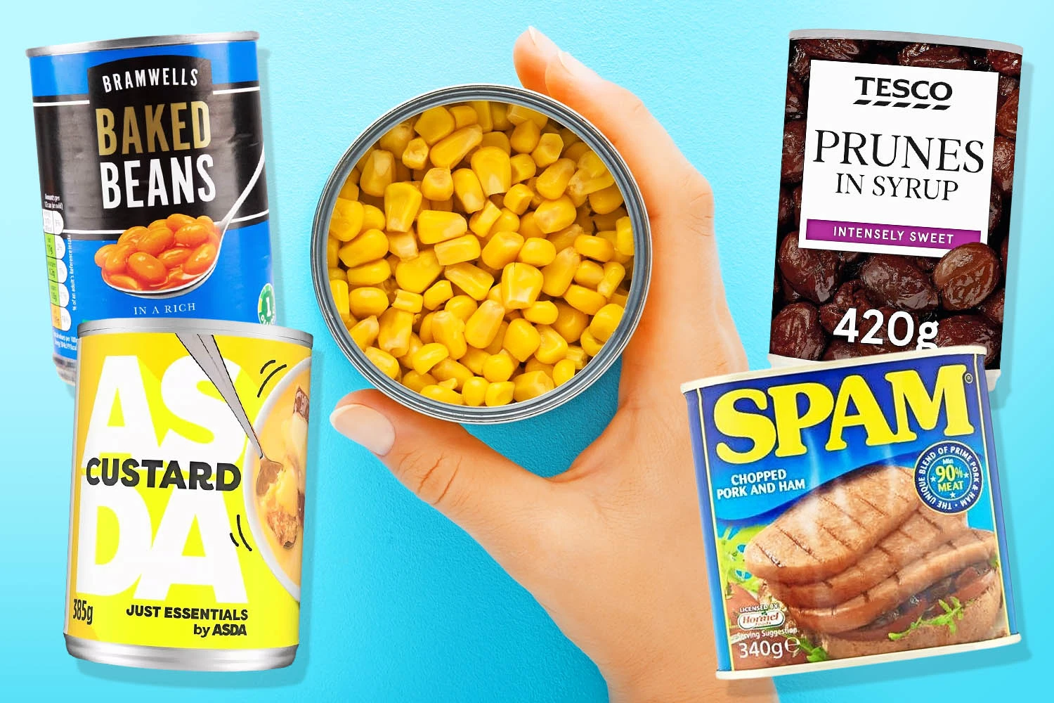 From baked beans to custard - the hidden health benefits of bargain tinned foods